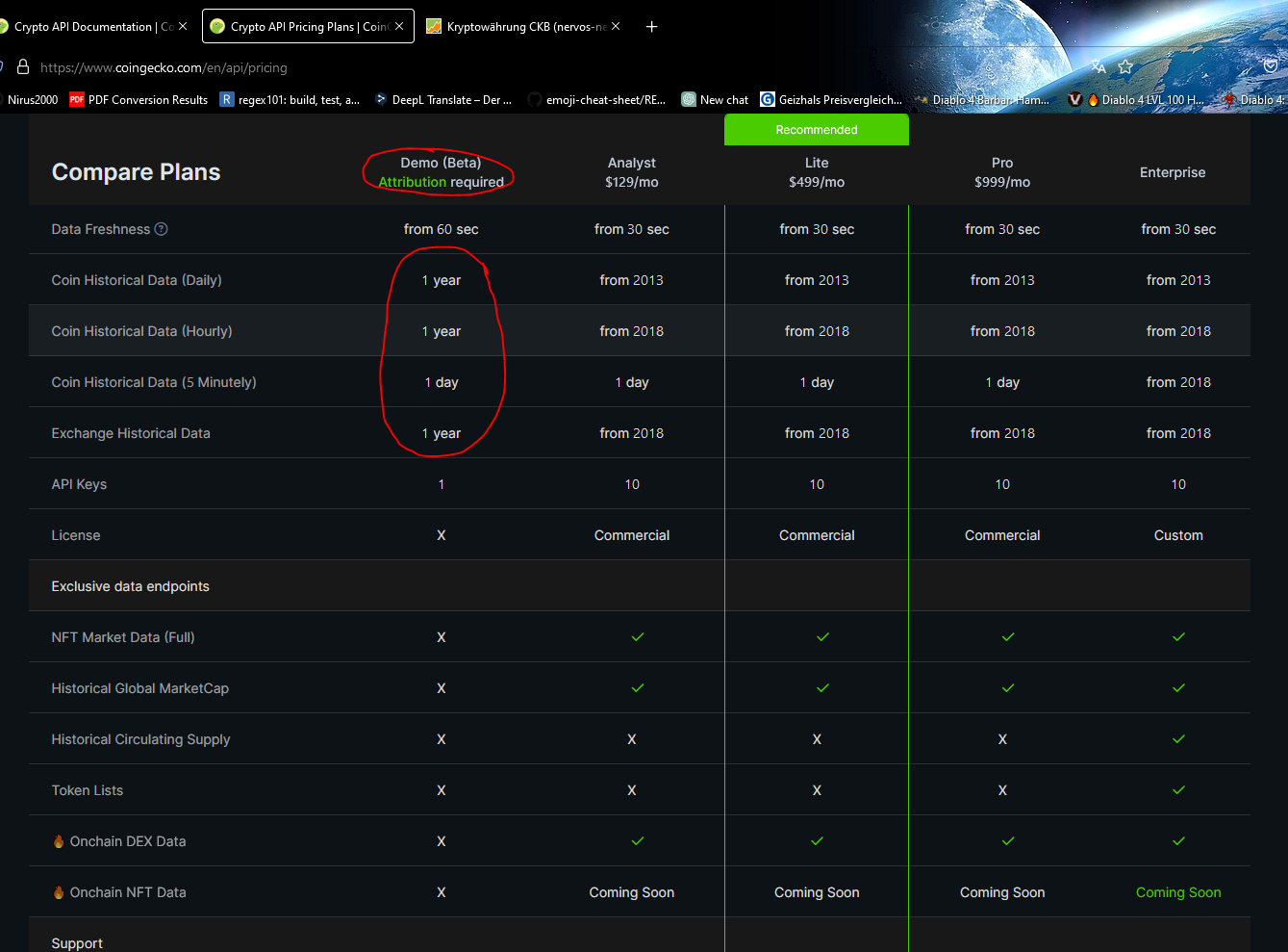 Kryptowährung CKB (nervos-network): Kurse werden nicht dargestellt ( CoinGecko) - Deutsch - Portfolio Performance Forum