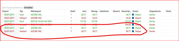 grafik