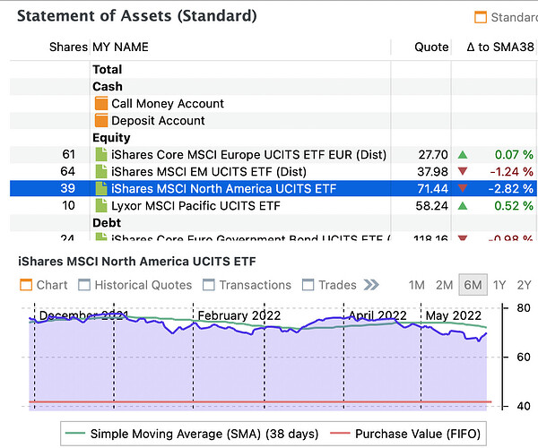 Bildschirmfoto 2022-05-29 um 21.26.53