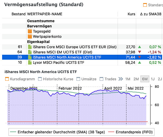Bildschirmfoto 2022-05-29 um 21.08.01