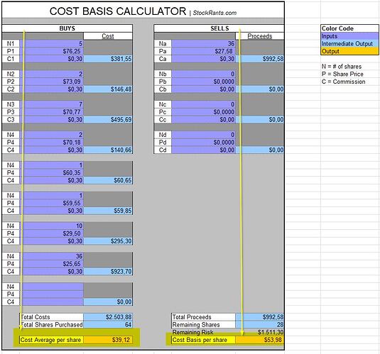 2020-06-04 22_18_57-CostBasis-Excel-sheet