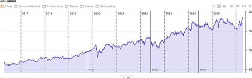 Capture d’écran 2026-04-18 à 10.14.09