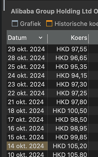 Scherm­afbeelding 2024-11-12 om 19.54.07