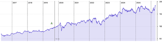 Capture d’écran 2026-04-18 à 10.12.42