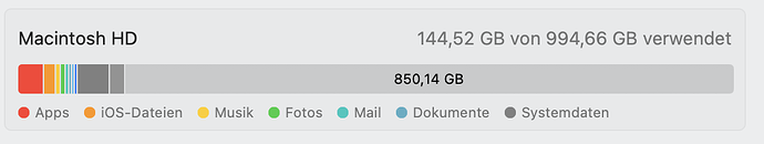 Bildschirmfoto 2025-06-01 um 14.53.25