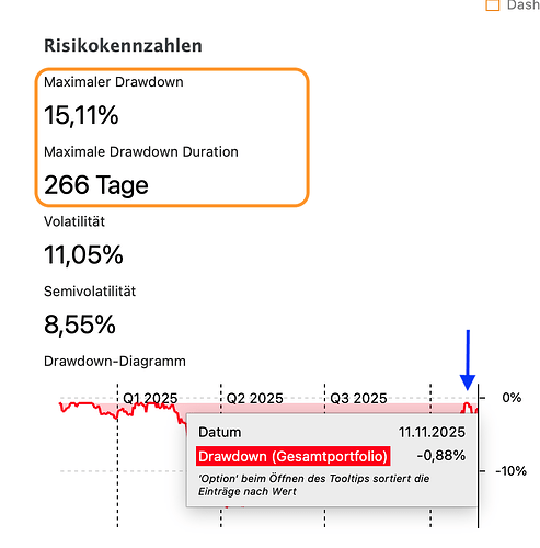 Bildschirmfoto 2025-11-11 um 15.30.19