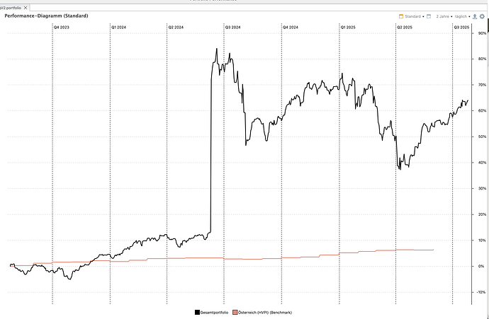 NVIDIA-Aktiensplit-10-06.2024