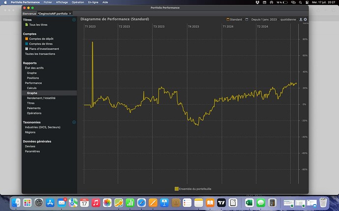 Capture d’écran 2024-07-17 à 20.27.14