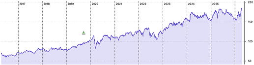 Capture d’écran 2026-04-18 à 10.01.37