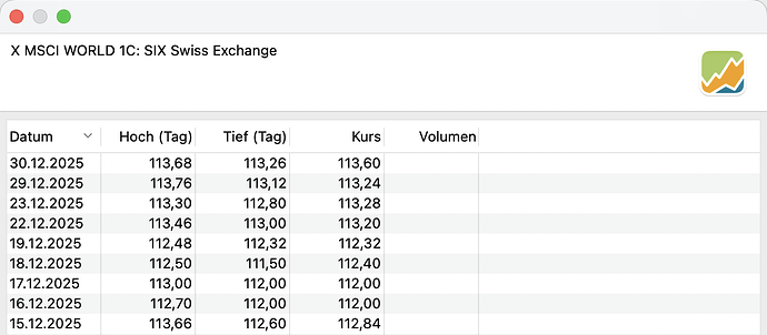 Bildschirmfoto 2025-12-31 um 17.23.40
