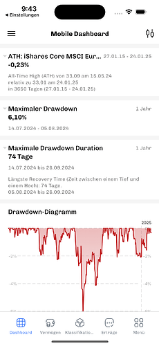 Simulator Screenshot - iPhone 16 - 2025-01-27 at 21.43.39