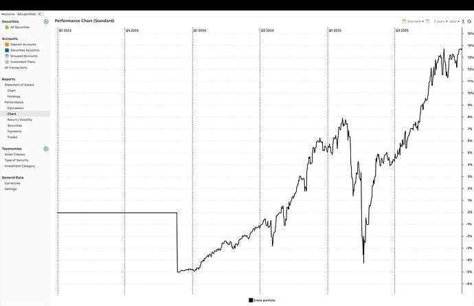 Screenshot 2025-12-30 at 10.22.21