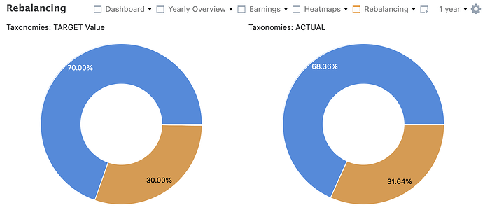 Bildschirmfoto 2025-05-01 um 18.45.20