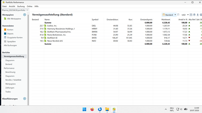 Screenshot nach Update