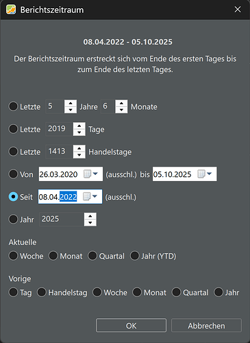 Seit der ersten Buchung