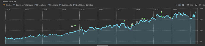 Capture d’écran 2026-04-16 à 17.07.33