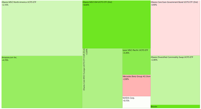 Capture d’écran 2026-01-19 000241