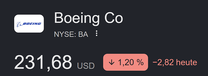 boe