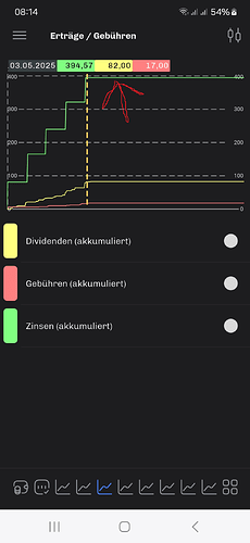 ppm
