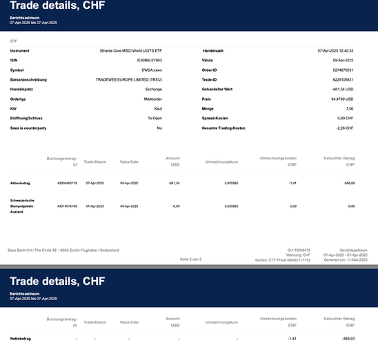 Bildschirmfoto 2025-05-11 um 12.46.54