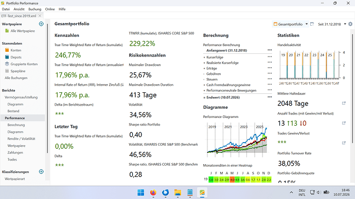Screenshot -Dswt.autoScale=150