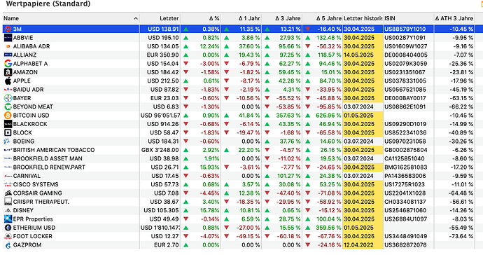 Bildschirmfoto 2025-10-26 um 09.11.36