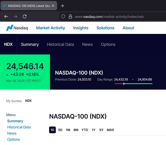 Nasdaq
