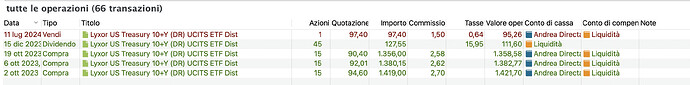 Screenshot 2024-12-23 alle 21.21.18