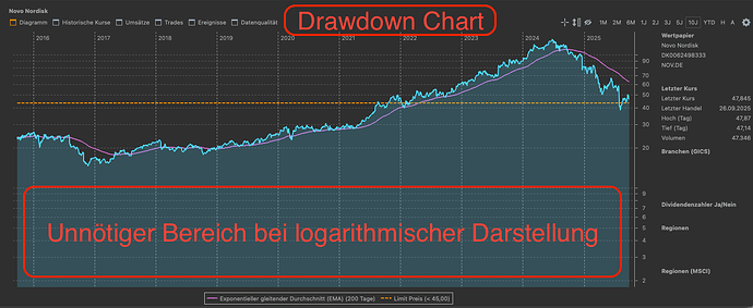 Bildschirmfoto 2025-09-26 um 09.54.00