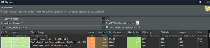 zuordnung
