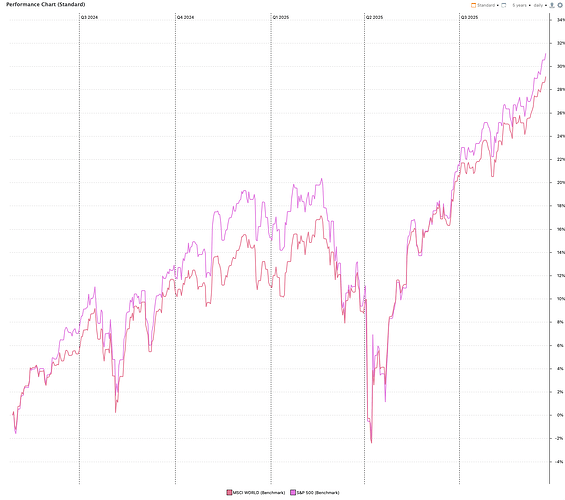 Screenshot 2025-09-22 at 21.08.53