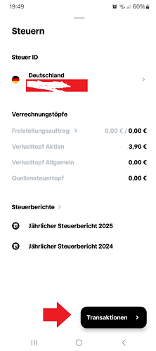 grafik