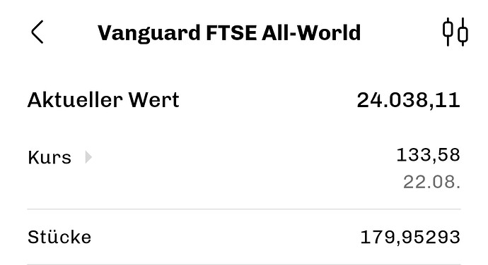 Screenshot_20250822_214221_Portfolio Performance
