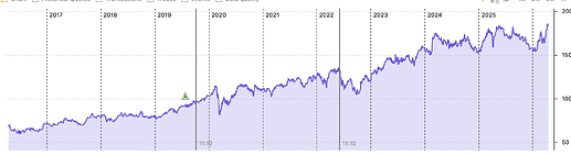 Capture d’écran 2026-04-18 à 10.13.23