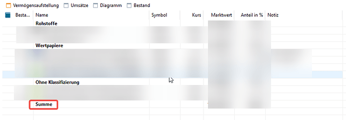 grafik