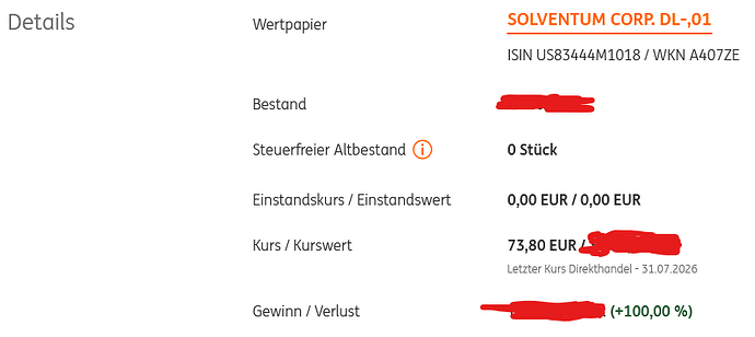 grafik