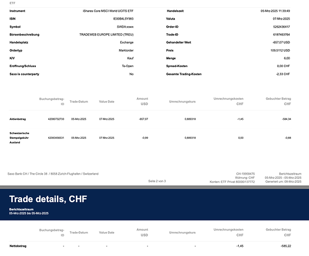 Bildschirmfoto 2025-05-11 um 13.07.34