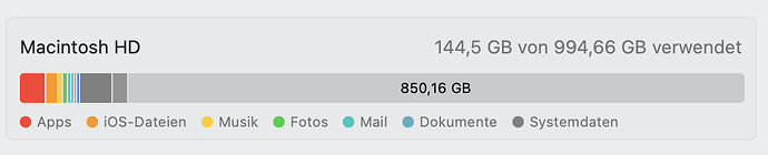 Bildschirmfoto 2025-06-01 um 14.50.01