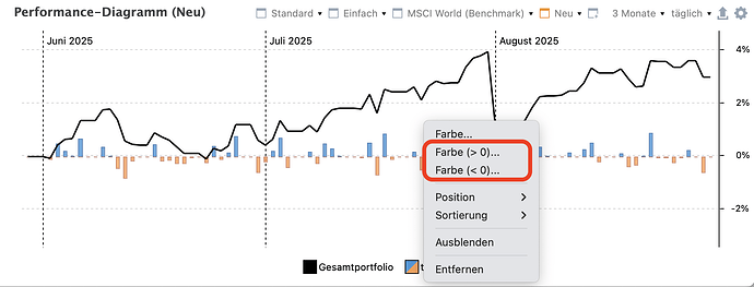 Bildschirmfoto 2025-08-30 um 14.01.39