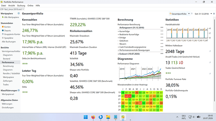 Screenshot -Dswt.autoScale=100