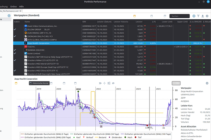 PPhellinDarkmodeLinuxMint
