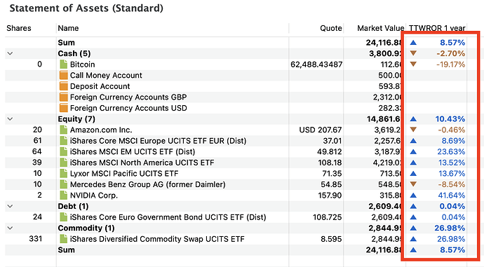 Bildschirmfoto 2026-03-15 um 09.18.41