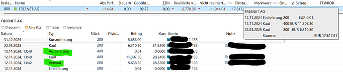 grafik