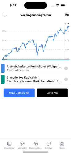 Simulator Screenshot - iPhone 16 - 2025-01-27 at 21.47.19