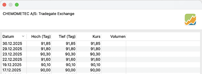 Bildschirmfoto 2025-12-31 um 17.09.59