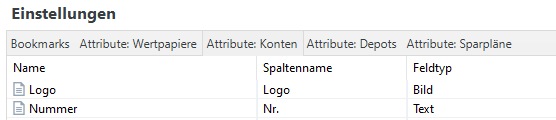 grafik