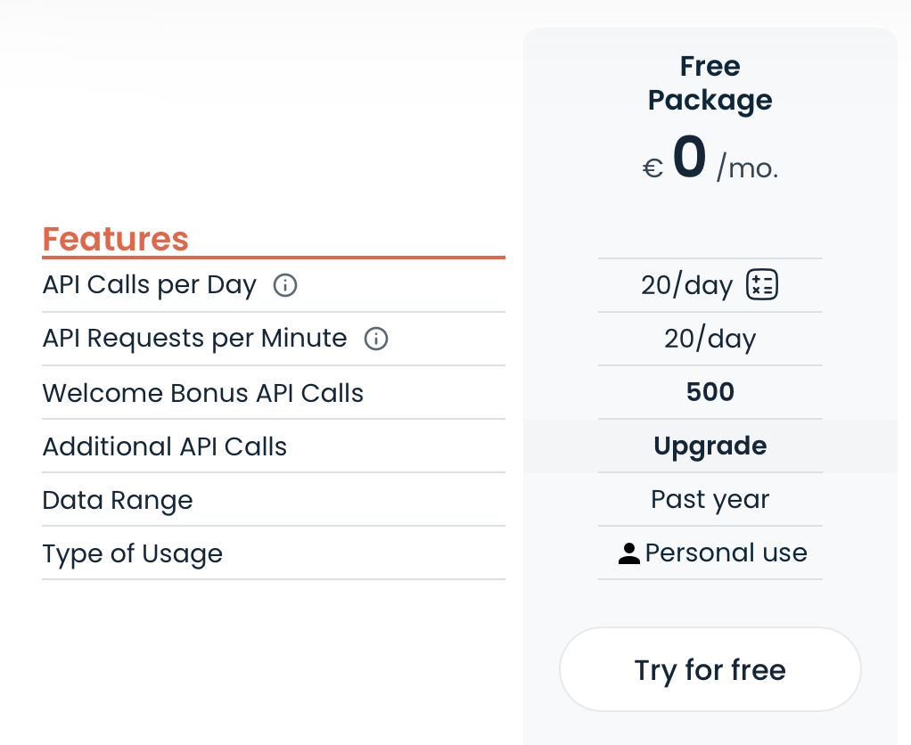 Wrong choice of historical quote provider? - English - Portfolio  Performance Forum