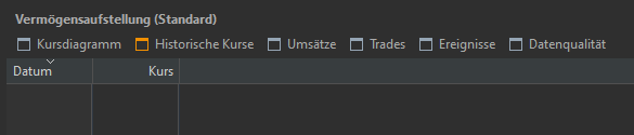 grafik
