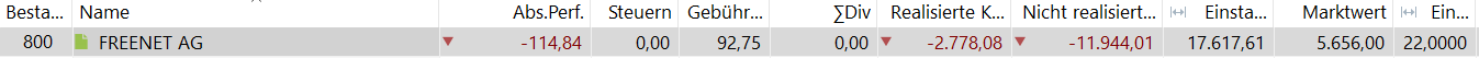 grafik