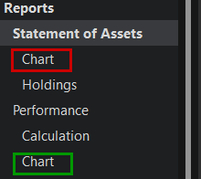 2024-11-15 21_13_24-Portfolio Performance